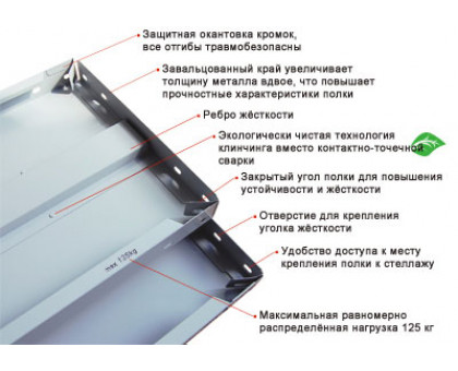 Полка СТФУ 1000x400