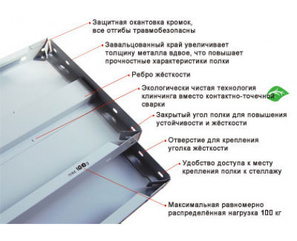 Полка СТФЛ 1000x400